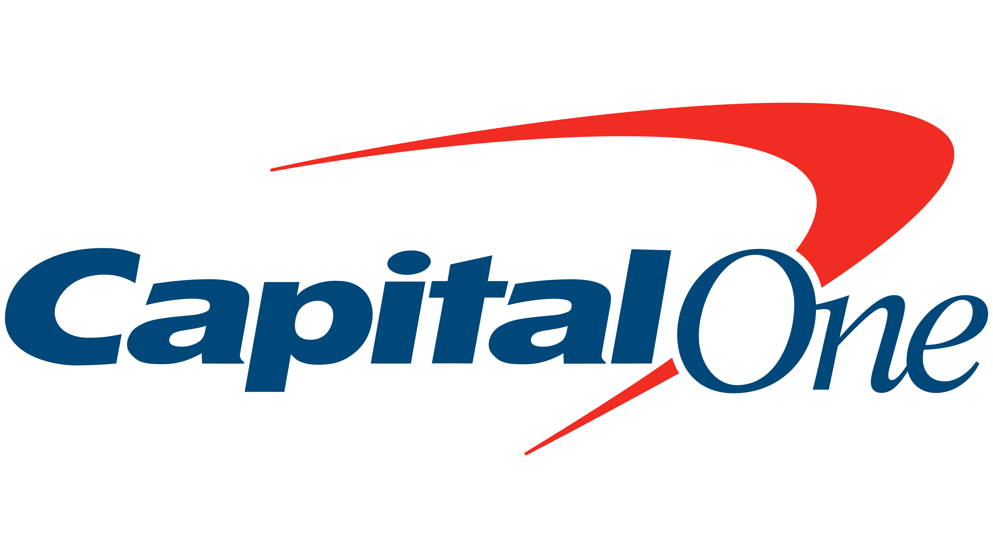 Capital One's logo